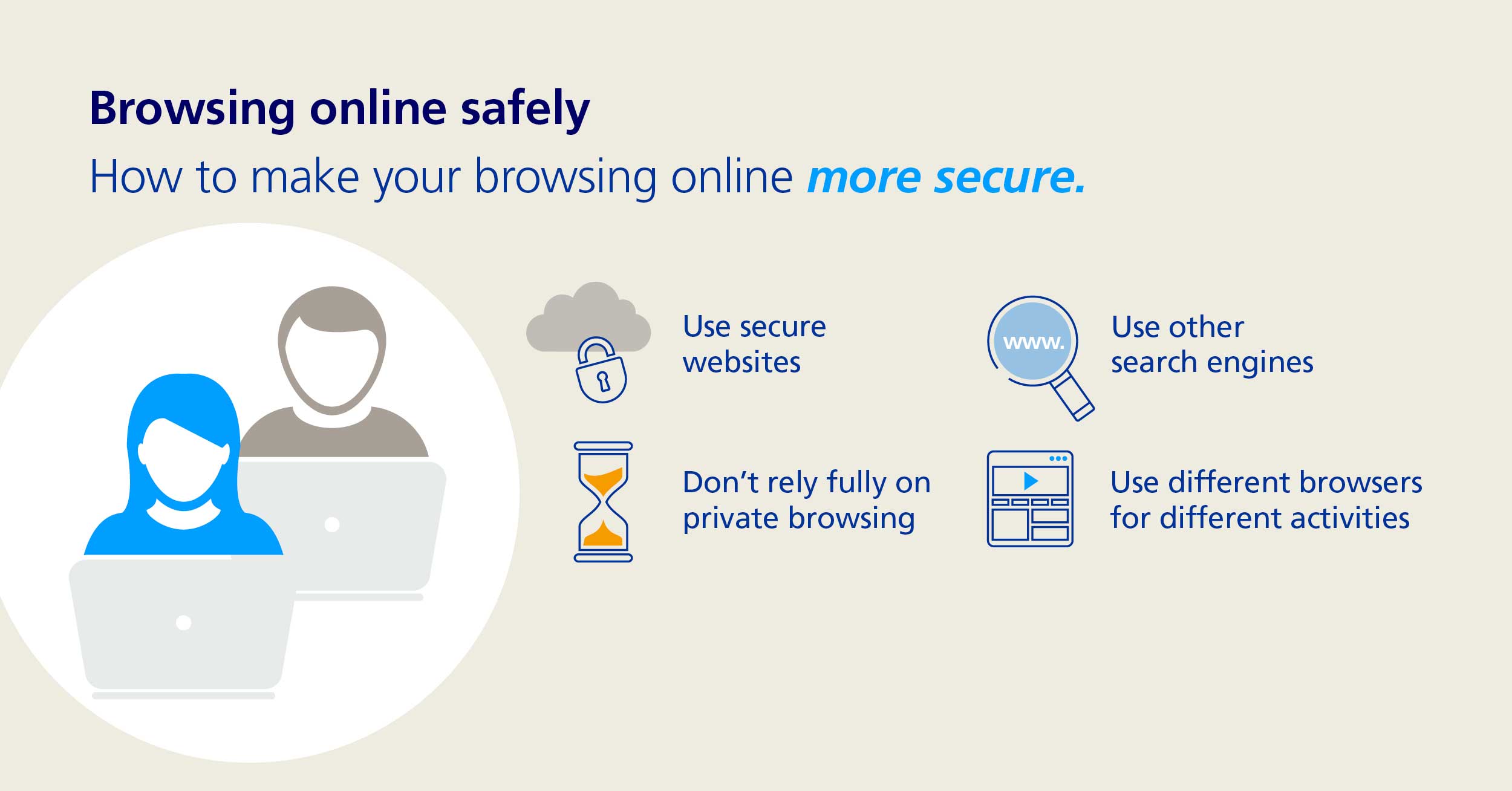 infograph about browsing online safely