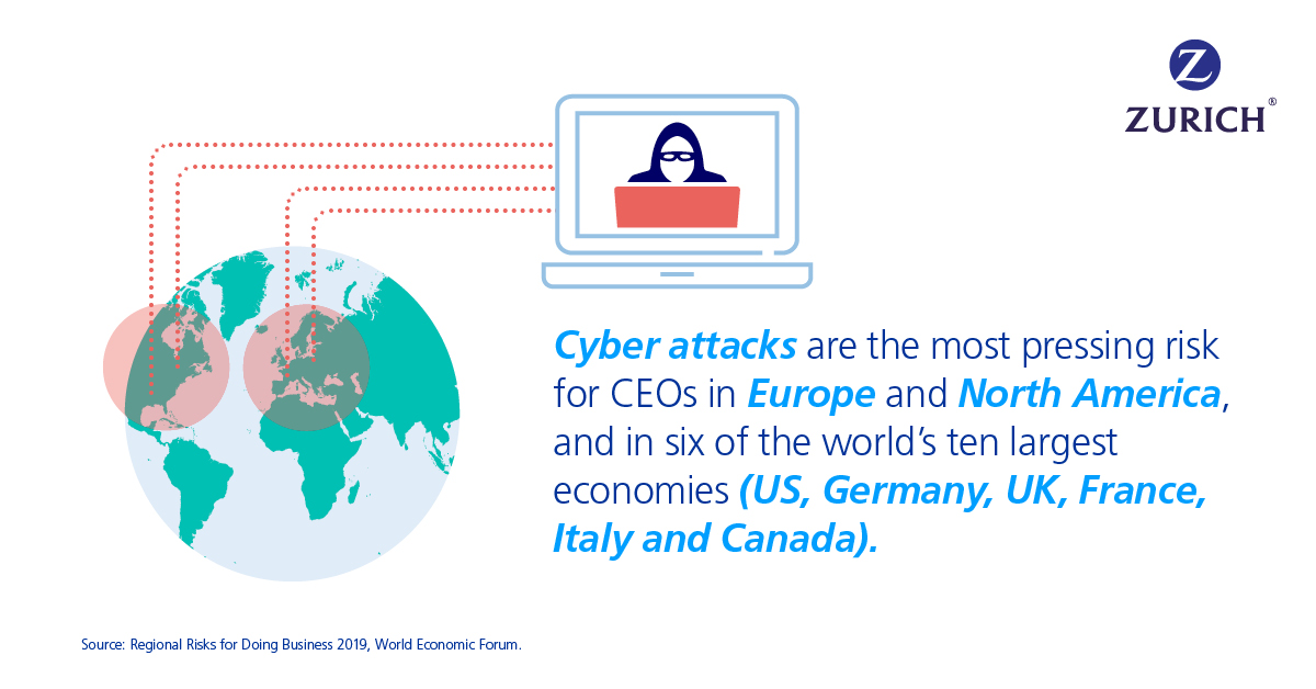 infographic cyber