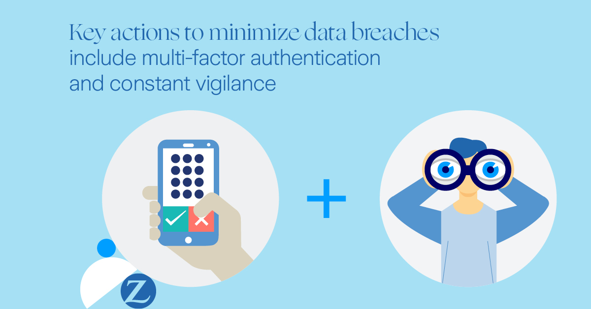 Fast fact Cyber Minimize data breaches