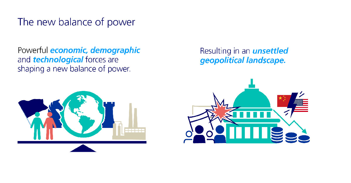 new balance of power infographic