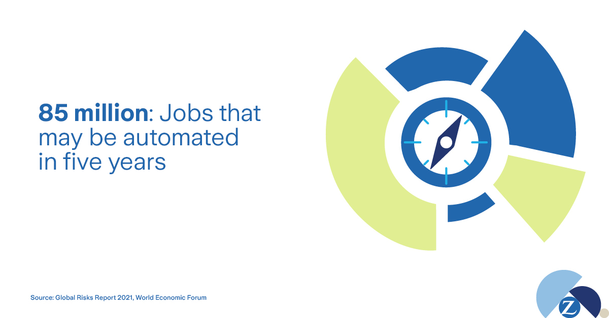 infographic automated jobs